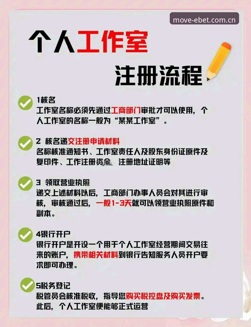 揭秘EBET平台注册教程：三步完成开户背后的技术逻辑与实测体验