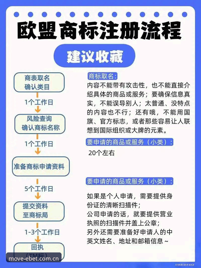 EBET平台注册教程 vs 传统注册方式：哪个更适合新手？